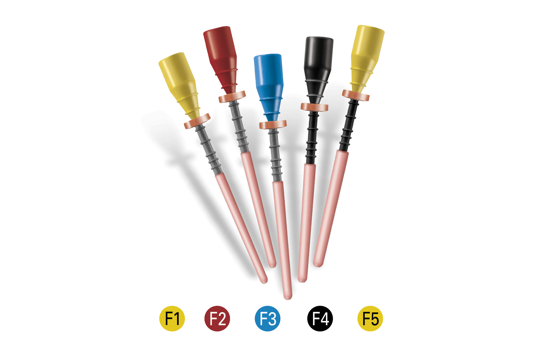 Thermafil Protaper Gold