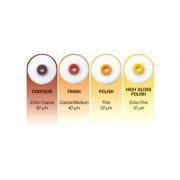 KERR OPTIDISC ASSORTIMENT 4190