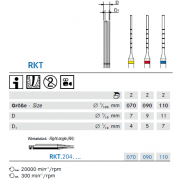 KOMET RESCUE HOLLE BOOR RKT 204.090