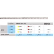 HORICO SCHUURSTRIPS ENKELZIJDIG 3MM