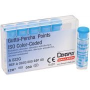 DENTSPLY GUTTA-PERCHA POINTS .02