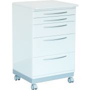 ZILFOR RIJDBARE KASTENUNIT PRT5